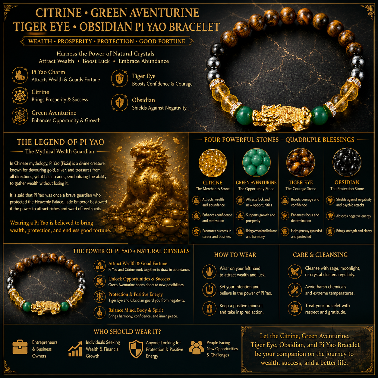 Arpurraina Money Attraction Crystal Bracelet, Feng Shui Pixiu Natural Stone Beaded Bracelet with Citrine, Green Aventurine, Black Obsidian & Tiger Eye for Good Luck Wealth Energy，Success & Protection,Pi Yao, Spiritual Jewelry