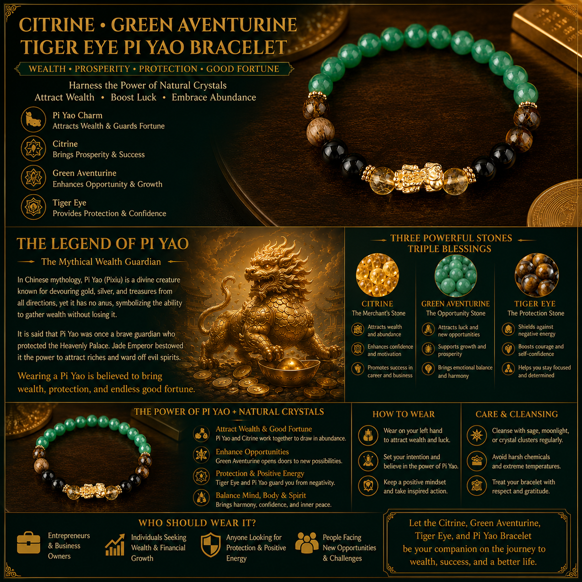 ARPURRAINA Feng Shui Pixiu Bracelet with Citrine, Green Aventurine & Tiger Eye, 8mm Crystal Beads for Men & Women - Spiritual Jewelry for Wealth & Manifestation